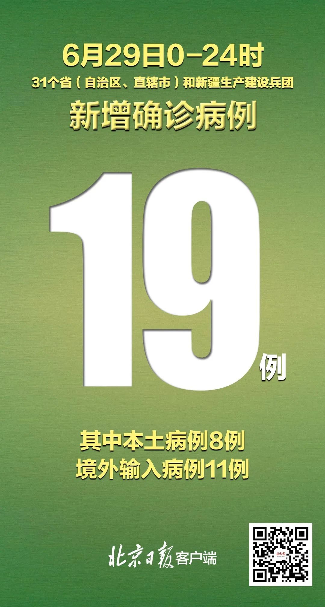 北京朝阳区一小区现疑似病例〃北京朝阳区一小区出现疑似病例-第2张图片