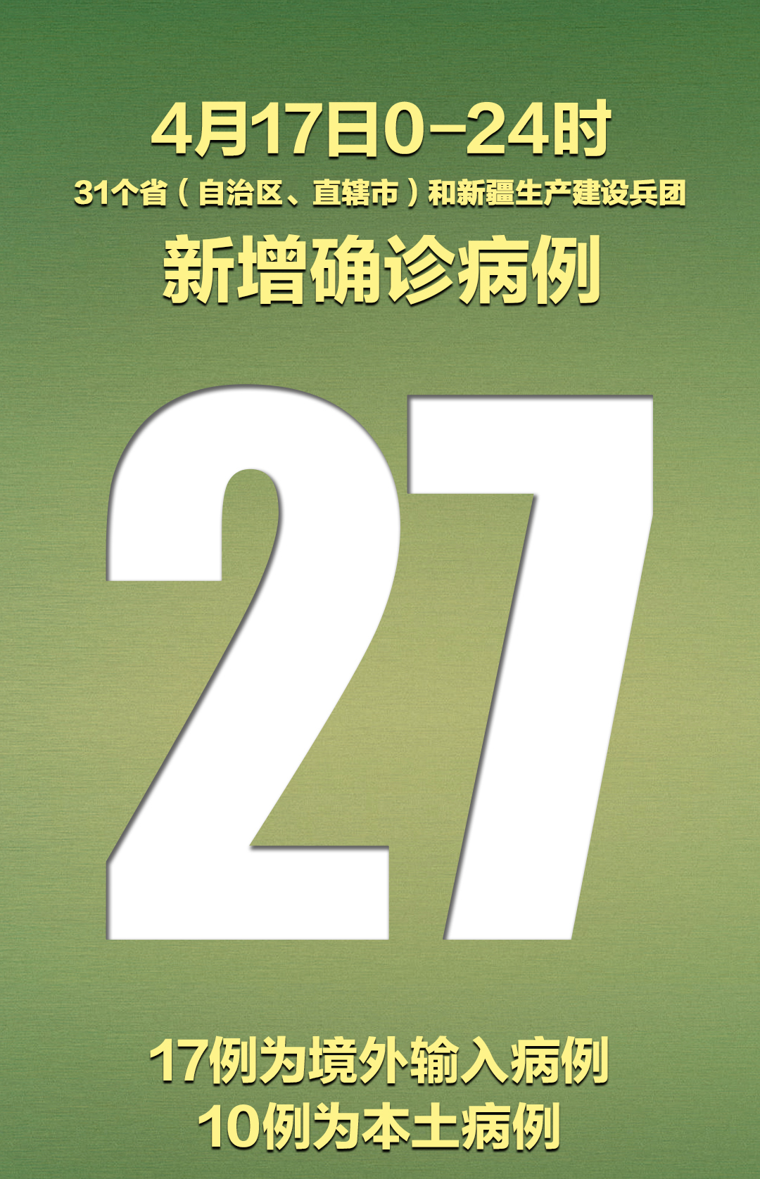 31省新增确诊病例8例.31省区市新增确诊病例82例-第2张图片