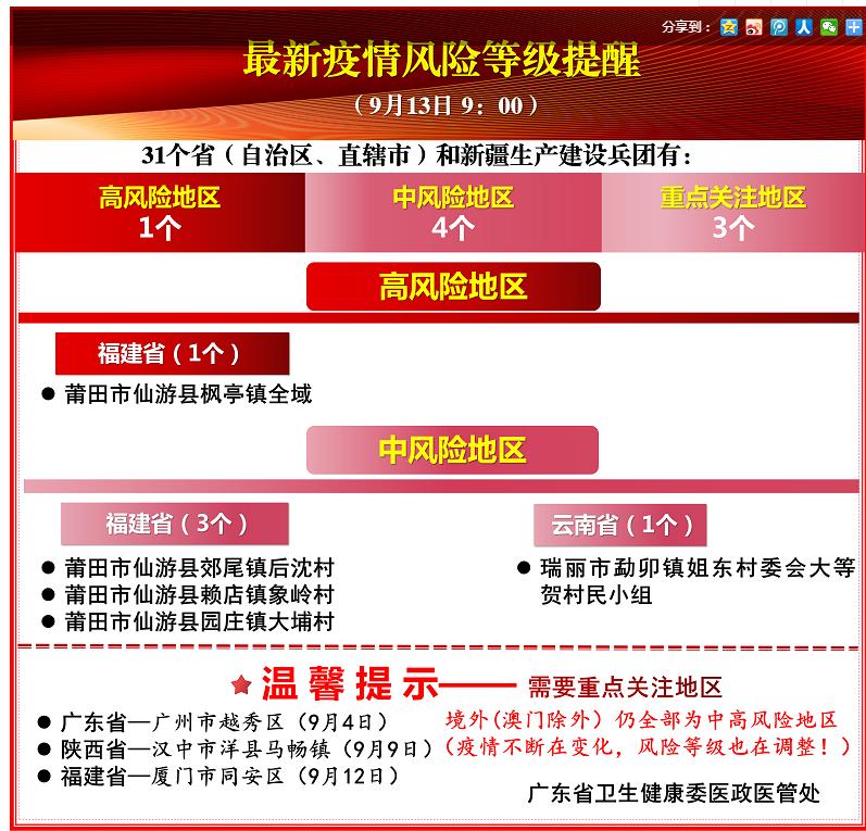 福建三地升为中风险〃福建新增中风险地区