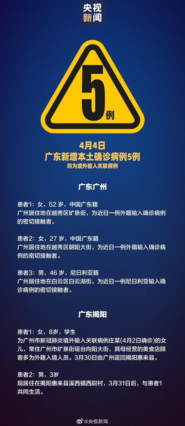 「31省新增本土53例」〃31省新增本土21例-第3张图片
