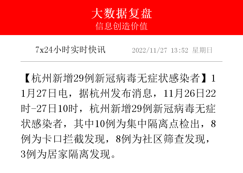 河南新增本土确诊29例〃河南新增本土确诊3例无症状22例