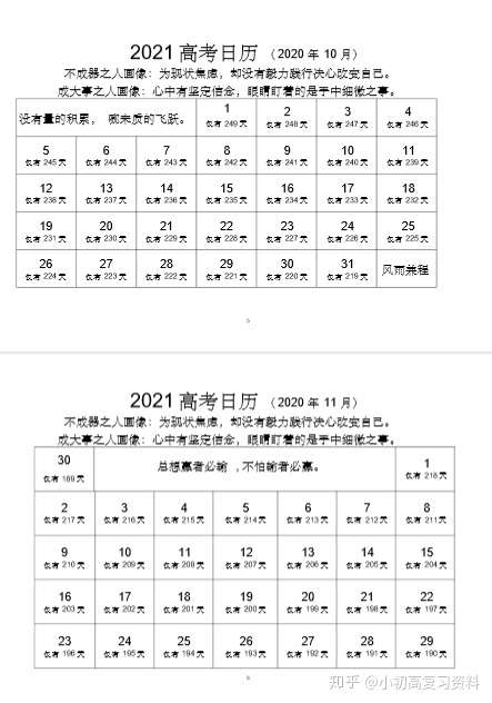 高考时间2021倒计时,高考2021倒计时宣誓词-第2张图片