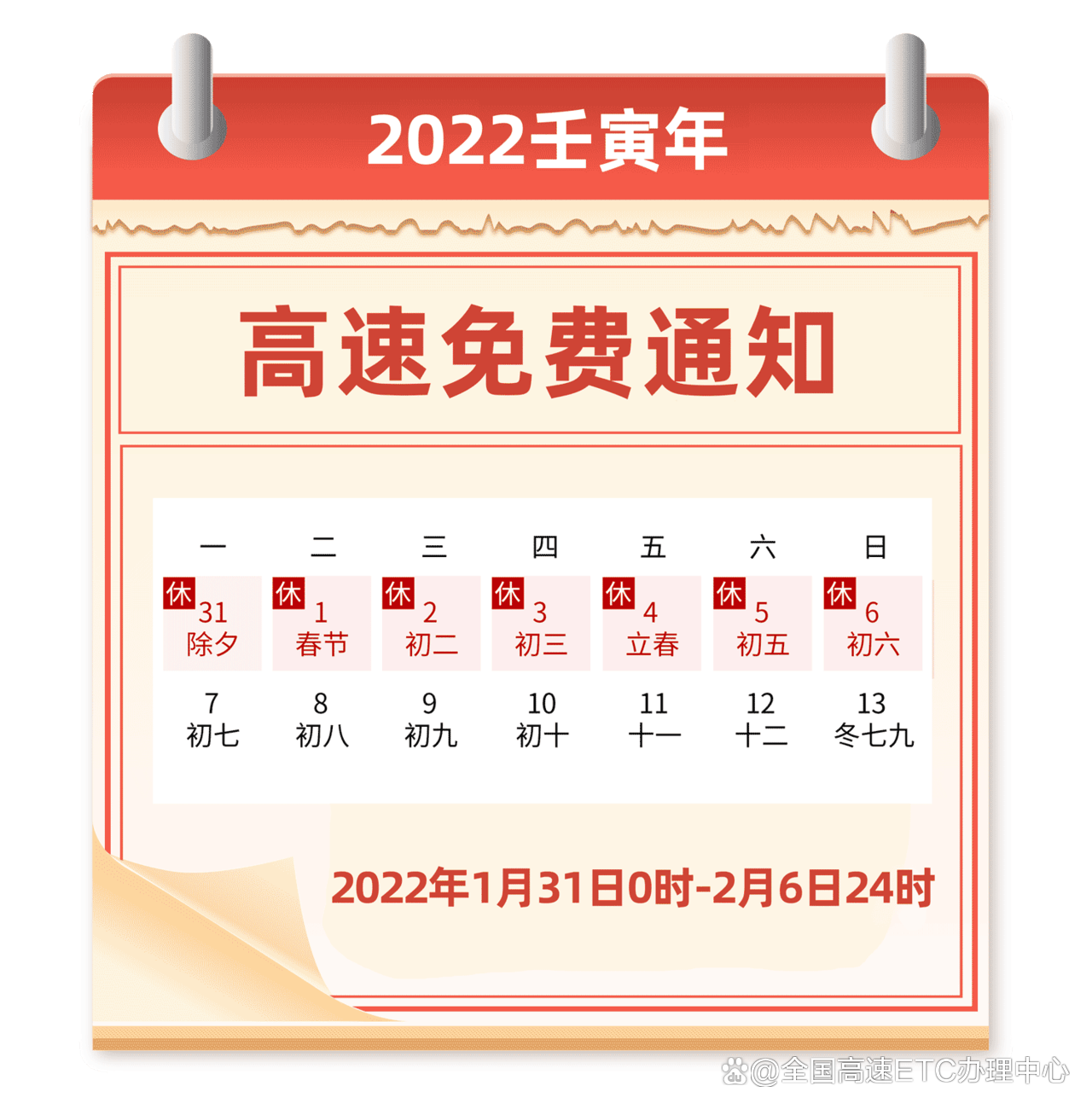 2023高速公路春节期间免费时间︰(2022年春节高速免费多少天)-第3张图片