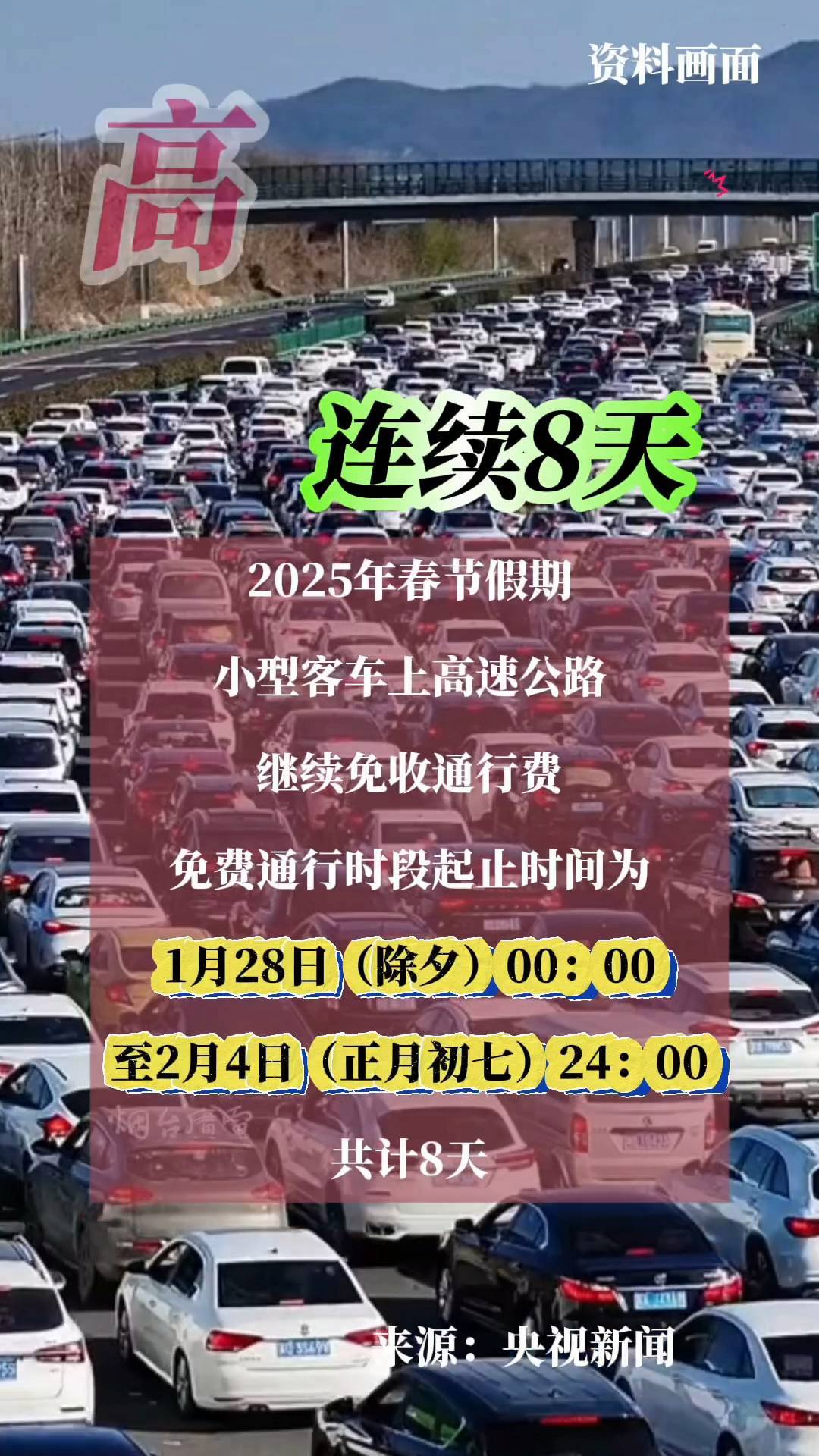高速免费日期2022春节.高速路免费时间规定2020春节-第2张图片