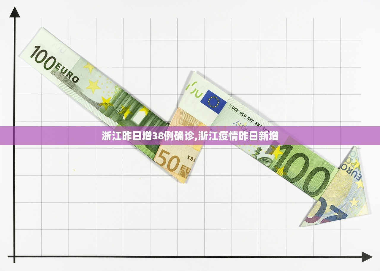 31省区市新增本土确诊48例在7省份︰(31省区市新增本土确诊病例)-第2张图片