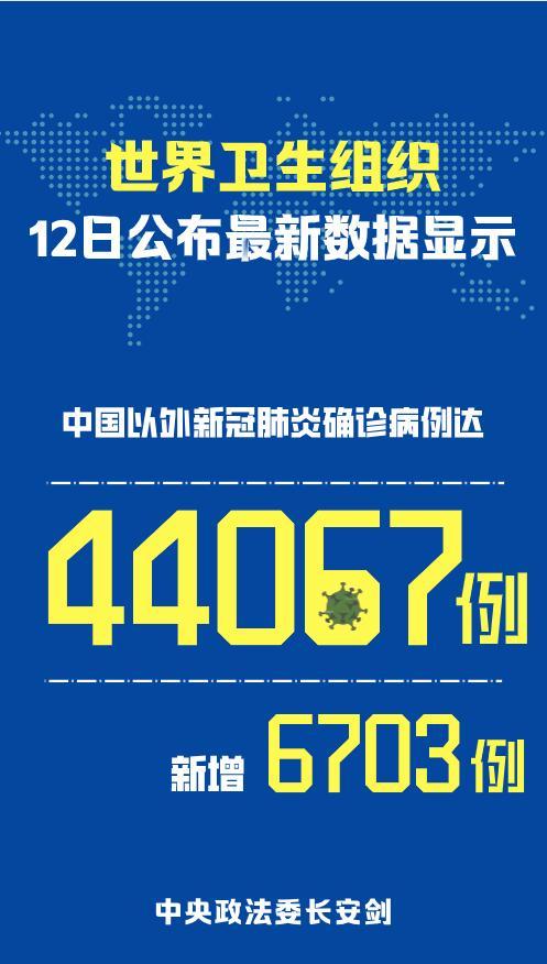 “上海新增境外输入确诊1例” 上海新增一例境外输入?-第1张图片