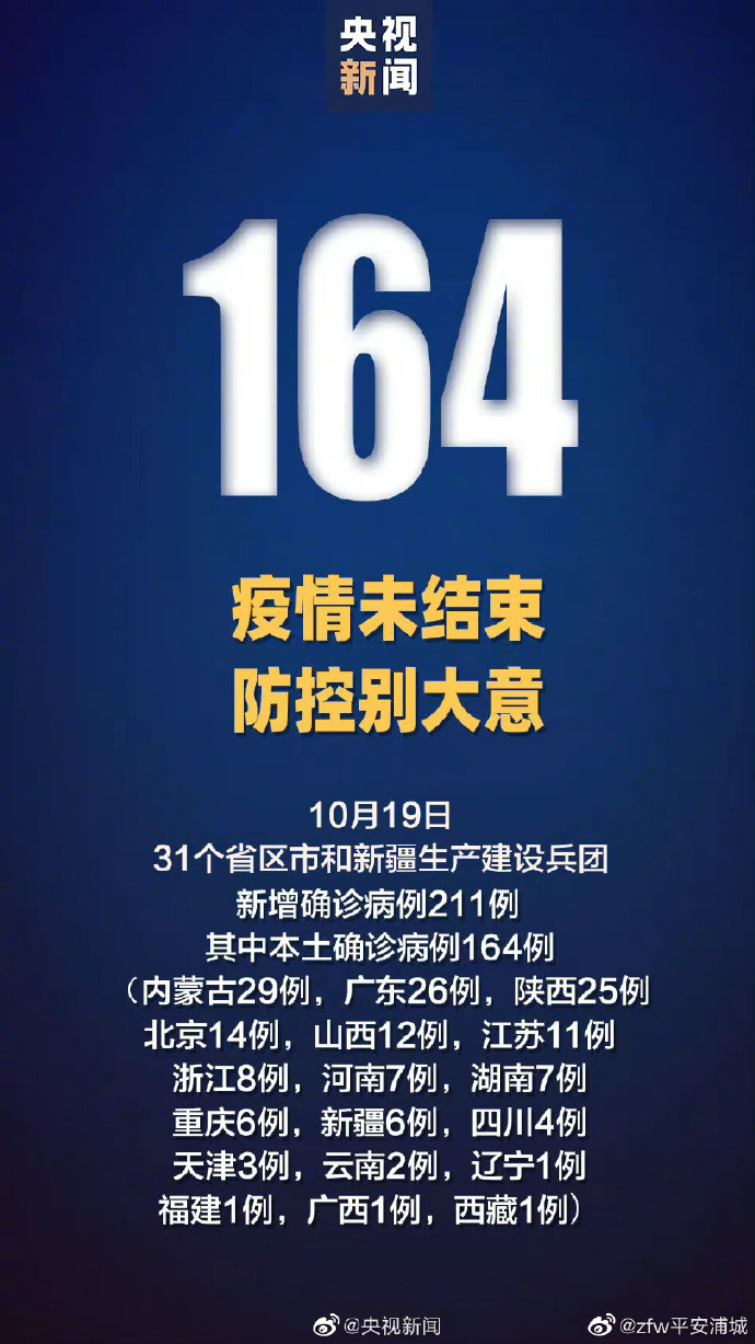【内蒙古新增10例境外输入/内蒙古新增境外输入确诊病例5例 新闻】-第1张图片