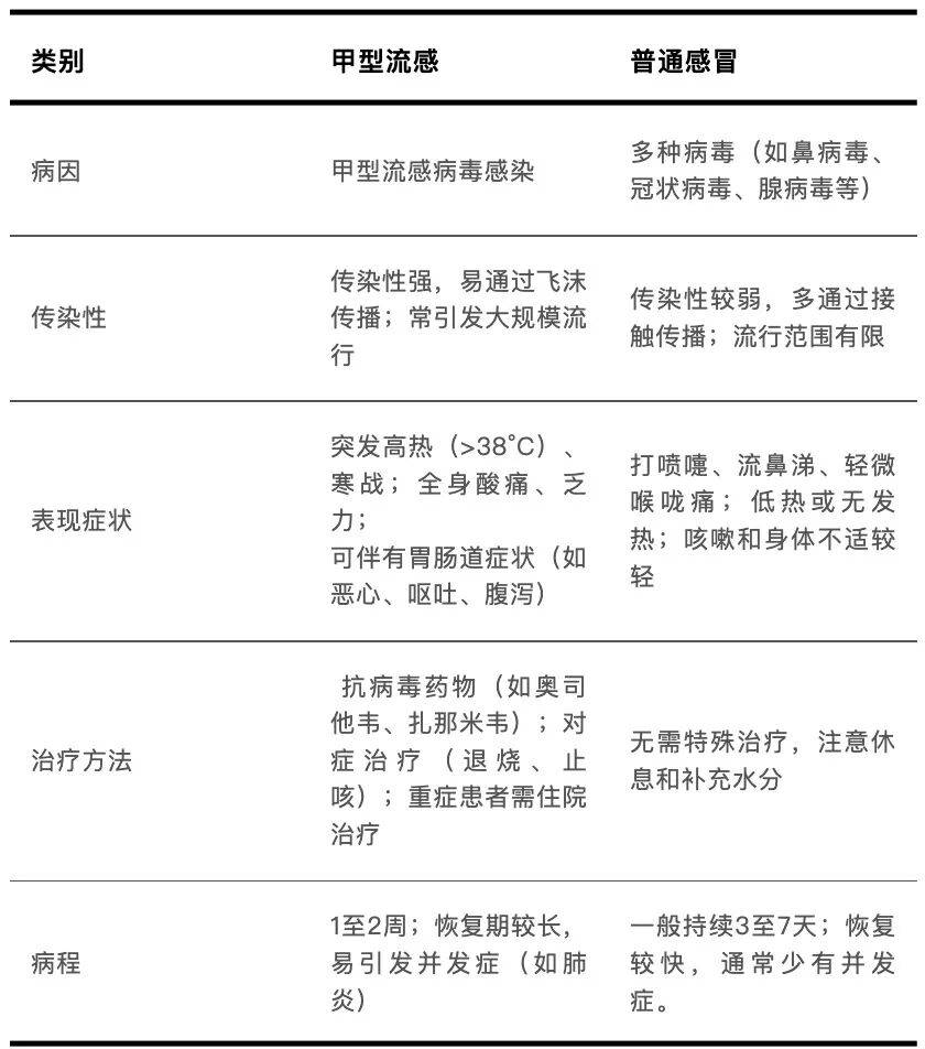 31省份新增确诊14例其中本土9例︰(31省份新增本土确诊病例2例)