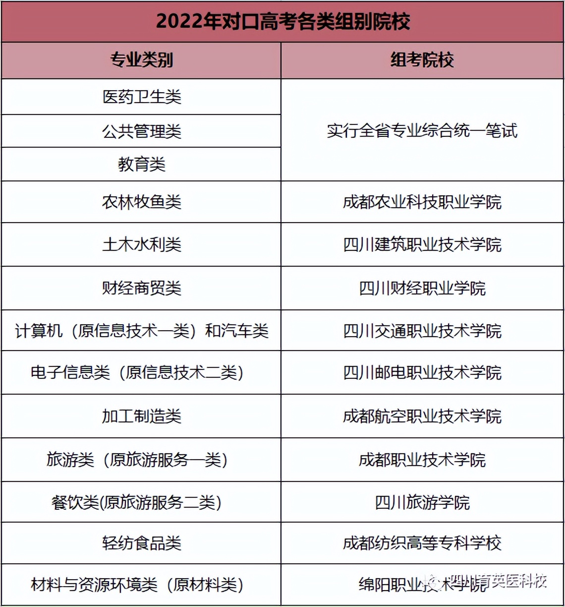 “今天高考几月几号” 今天高考几月份几号考??-第2张图片