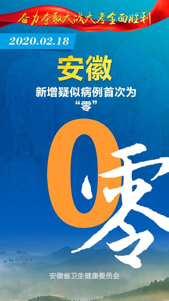 【安徽省疫情最新消息/安徽省疫情最新消息今天】