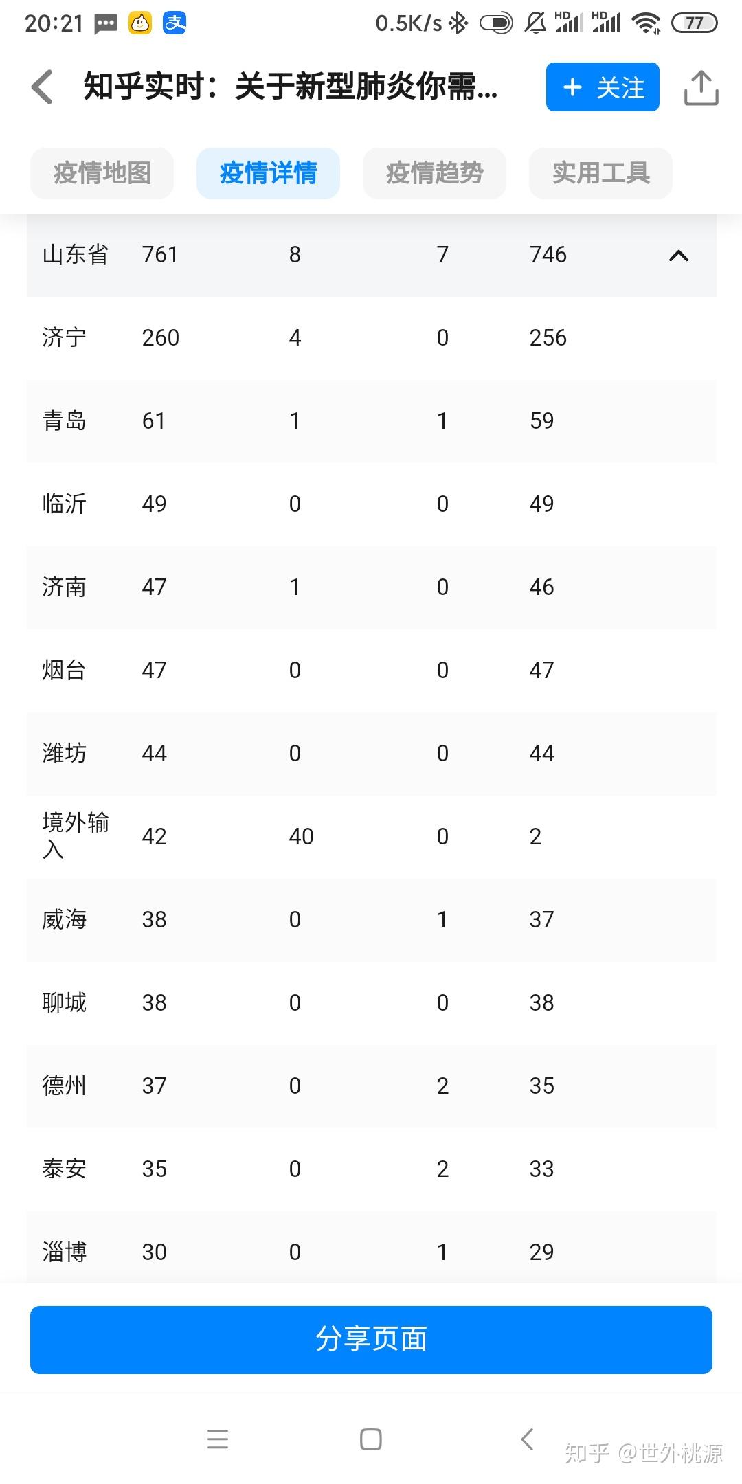 31省份新增26例本土确诊-31省份新增本土确诊28例