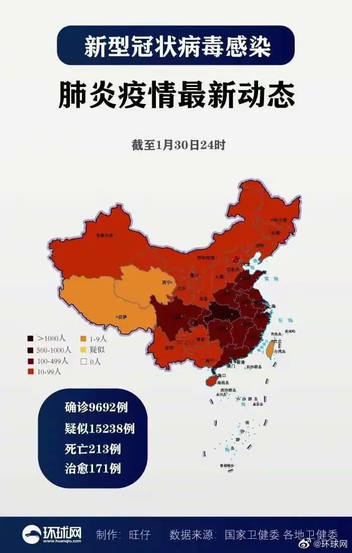湖南新型冠状病毒〃实时更新湖南新型冠状-第2张图片