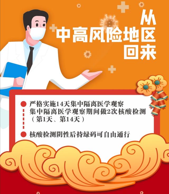 青岛:本次疫情风险较小,青岛疫情风险等级会不会升高-第1张图片