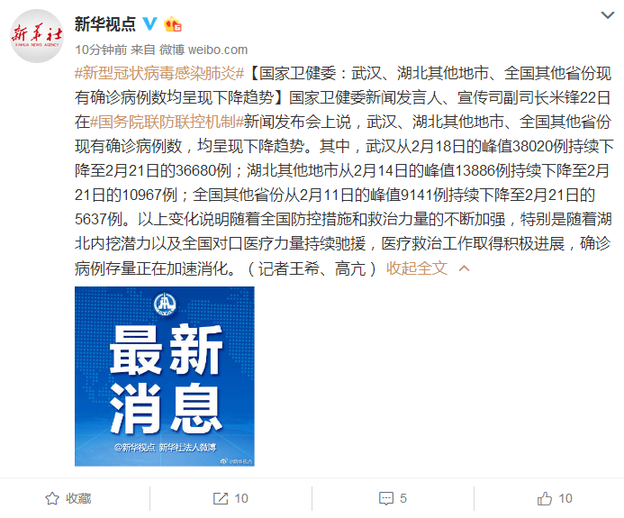 【疫情波及21个省份/疫情波及21个省份有哪些】-第1张图片