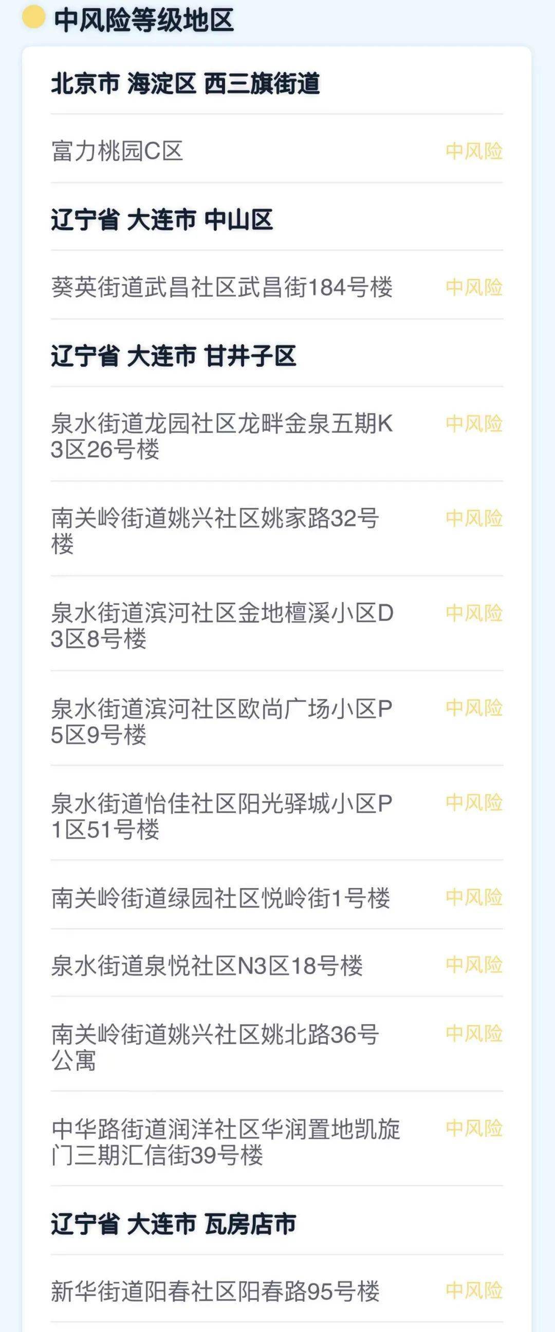 【全国最新疫情重庆/最新全国疫情中高风险地区名单重庆】-第1张图片