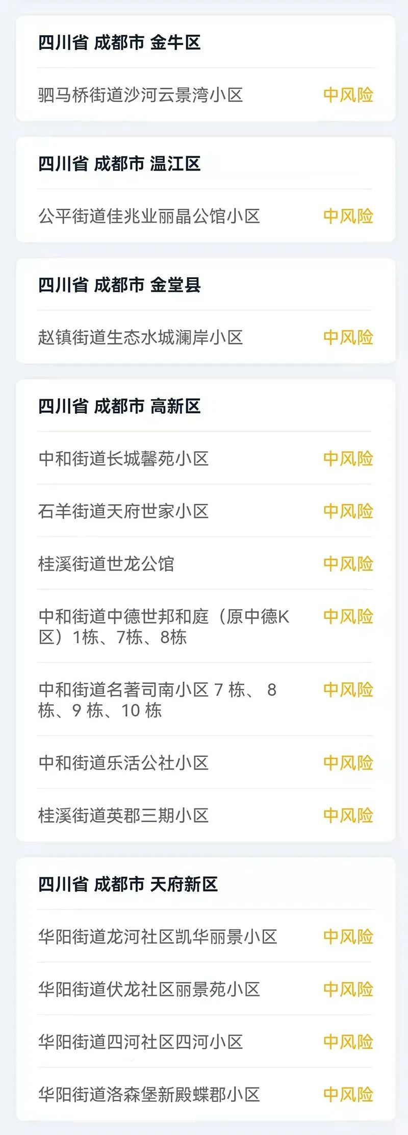 四川新增4例本土病例详情公布-四川新增4例本土病例详情公布图片-第1张图片