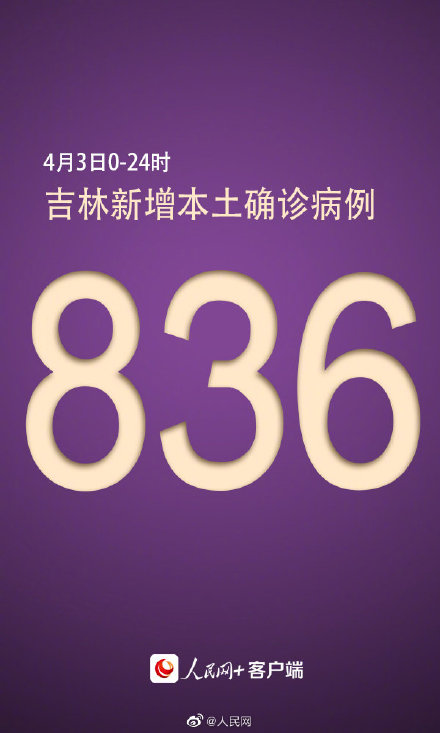 吉林新增4例确诊病例〃吉林新增加4例-第1张图片