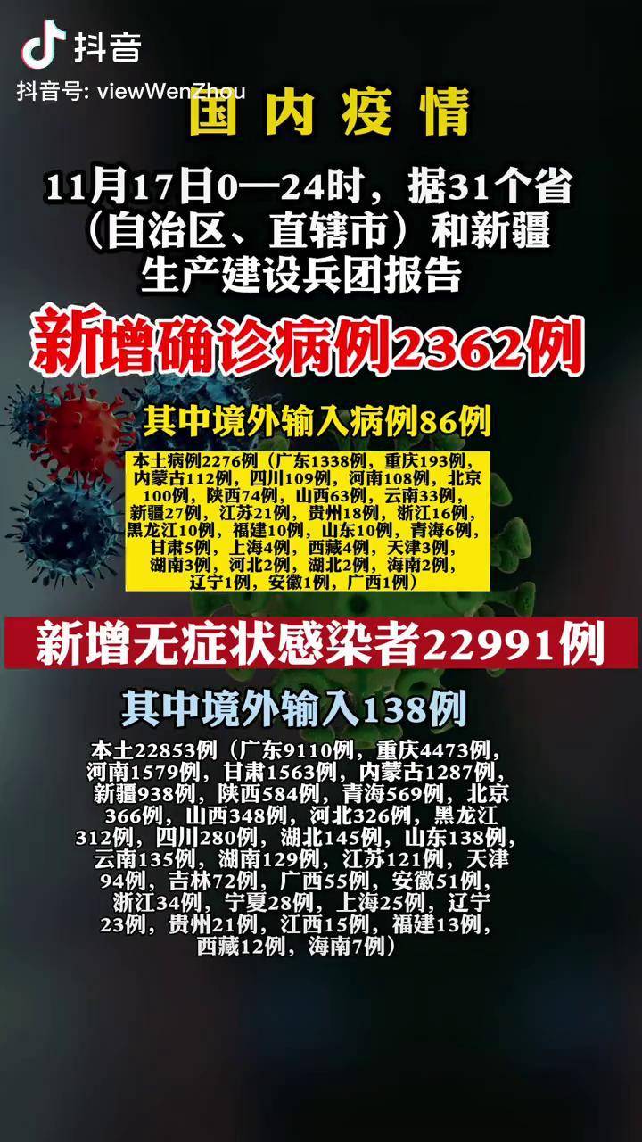 【北京新增病例详情/北京新增病例最新通报】-第1张图片