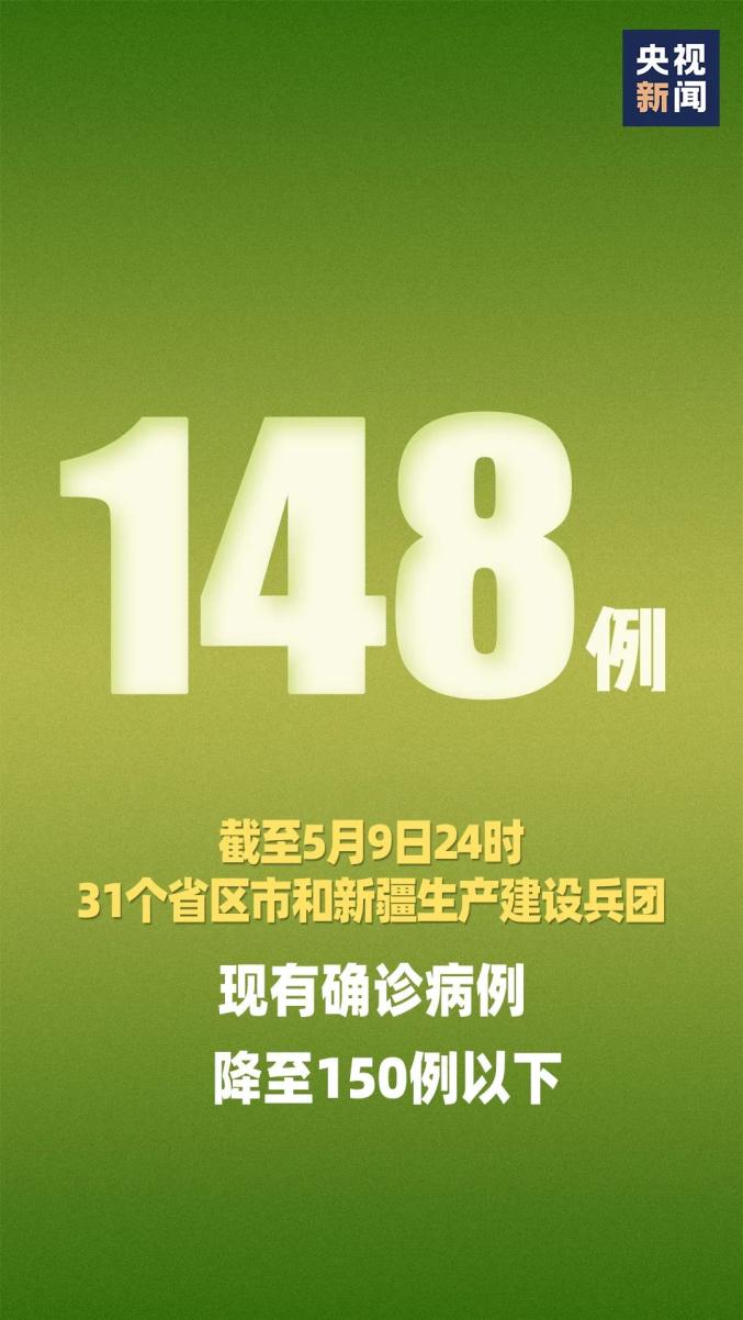 【成都新增本土确诊病例144例/成都新增确诊病例行动轨迹】-第3张图片