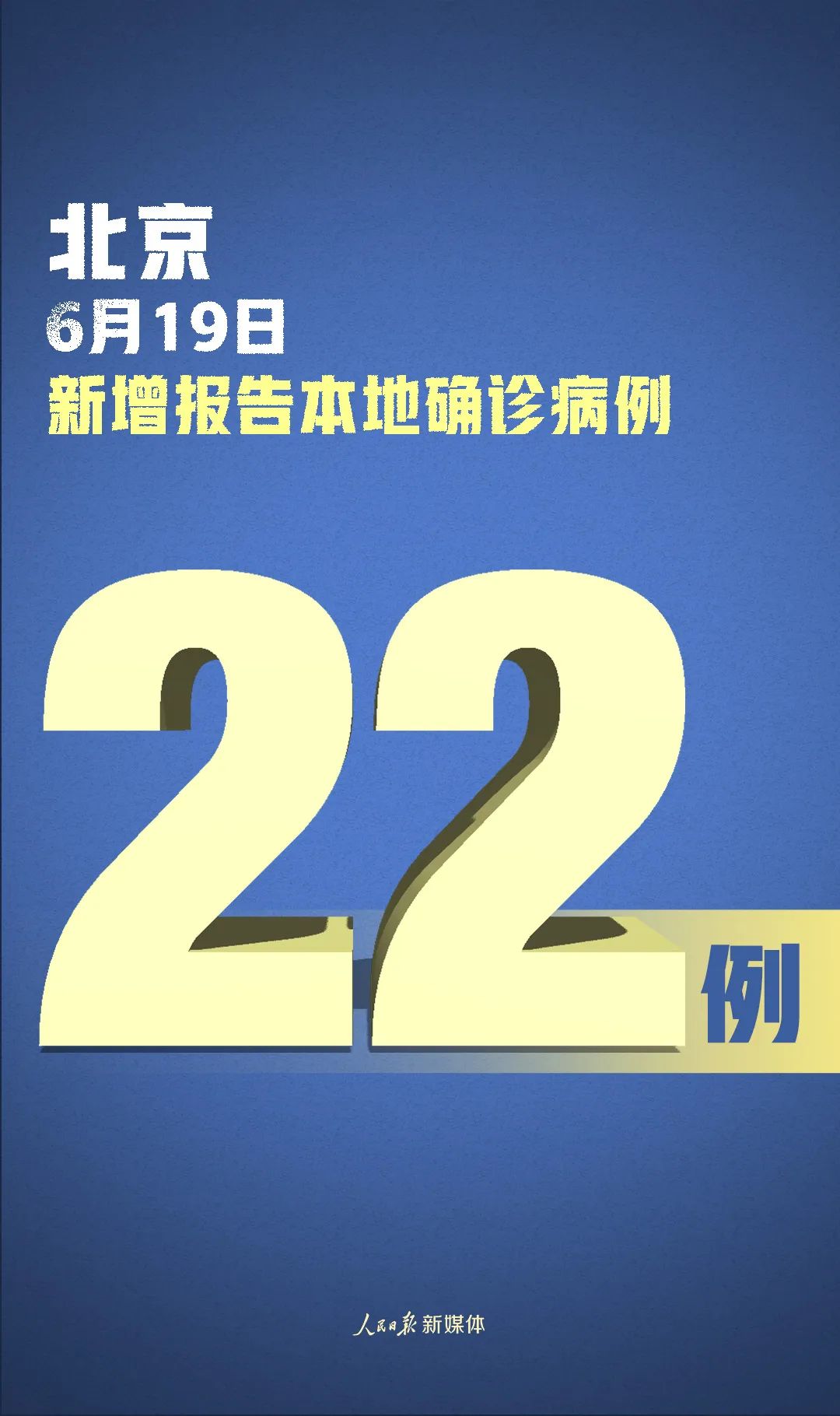 31省新增确诊20例,31省新增确诊22例为哪些地方-第3张图片