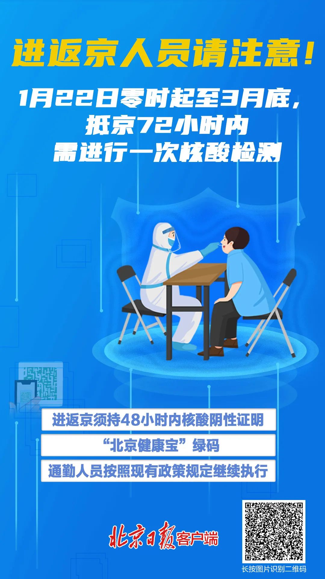 北京要求进返京人员抵京后7两小时内核酸检测〃北京要求进返京人员抵京后7两小时内核酸检测可以吗