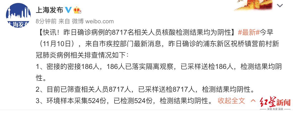 【上海确诊病例累计总数/上海确诊病例人数】-第3张图片