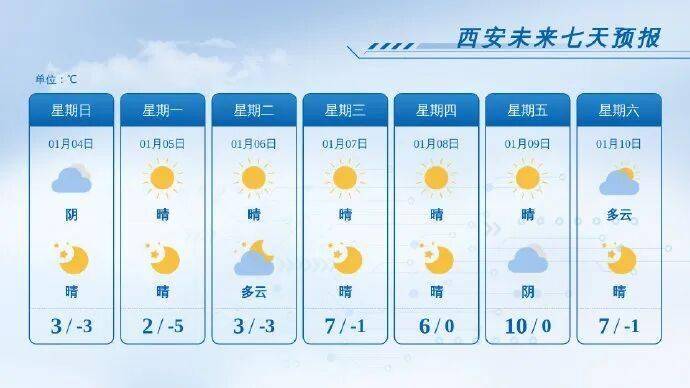 “陕西今天最新疫情” 陕西今天最新疫情情况?-第2张图片