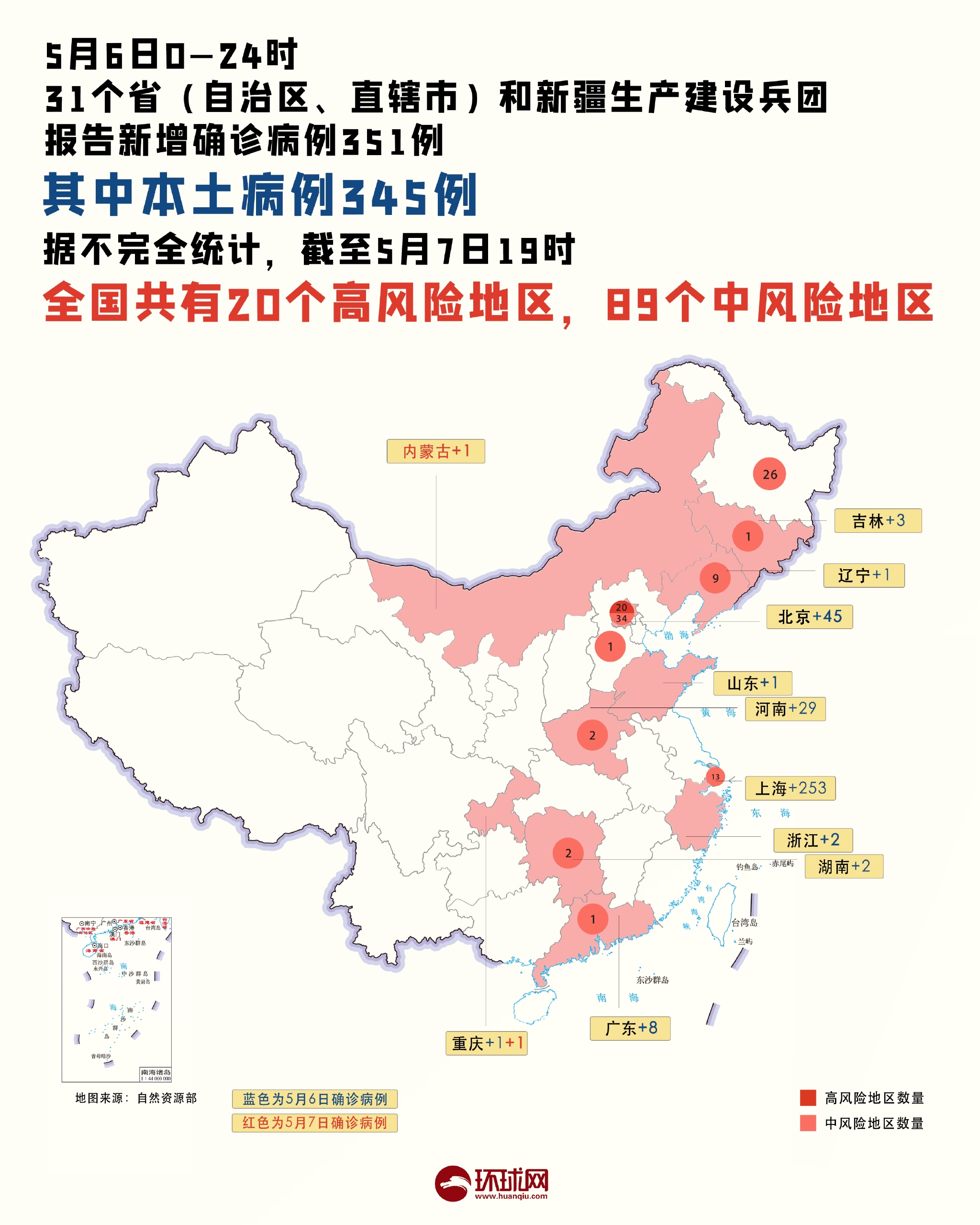 内蒙古新增本土确诊12例︰(内蒙古新增确诊12例 其中本土10例)