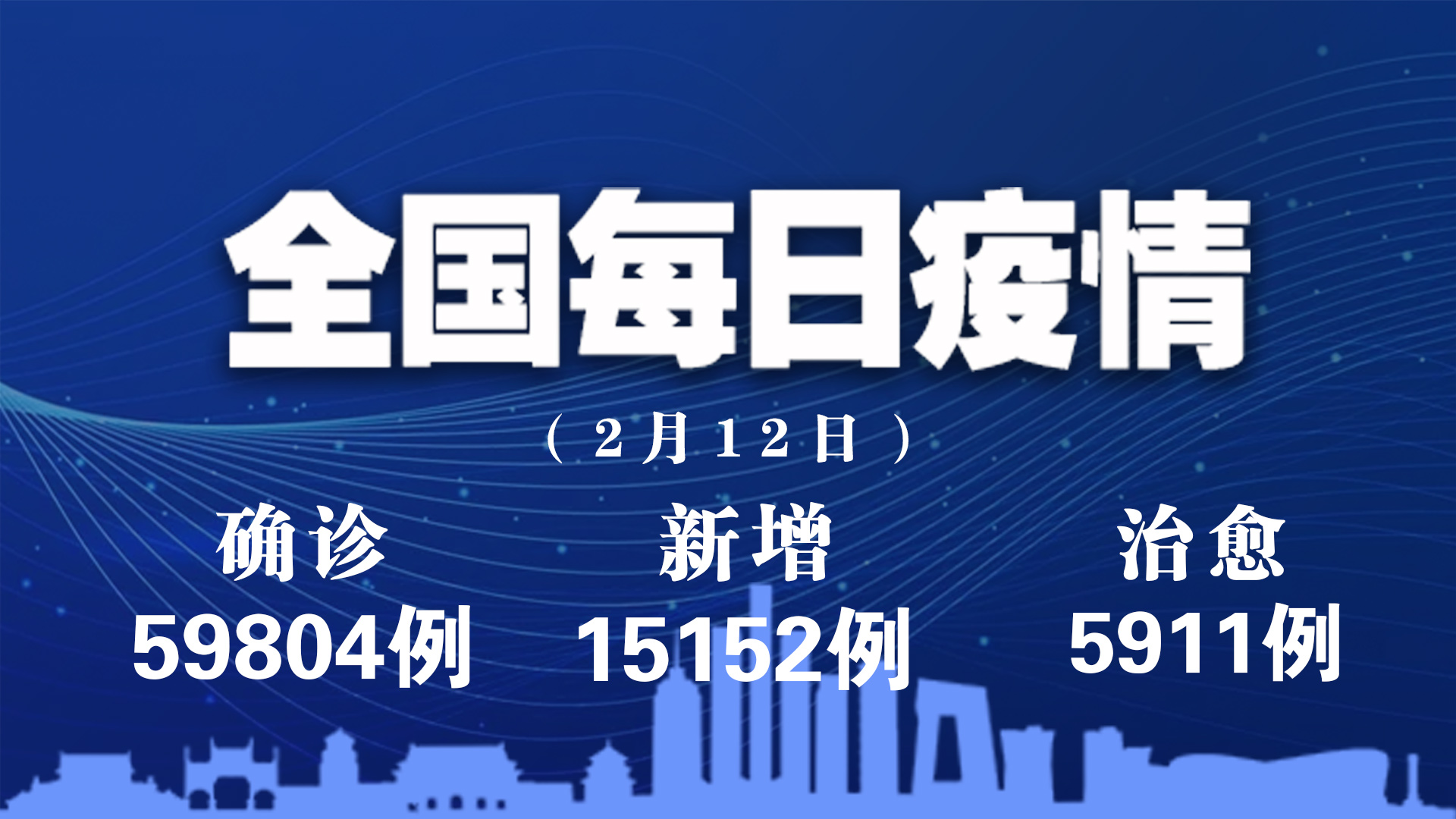 天津新增本土确诊39例,天津新增1例本地确诊-第2张图片