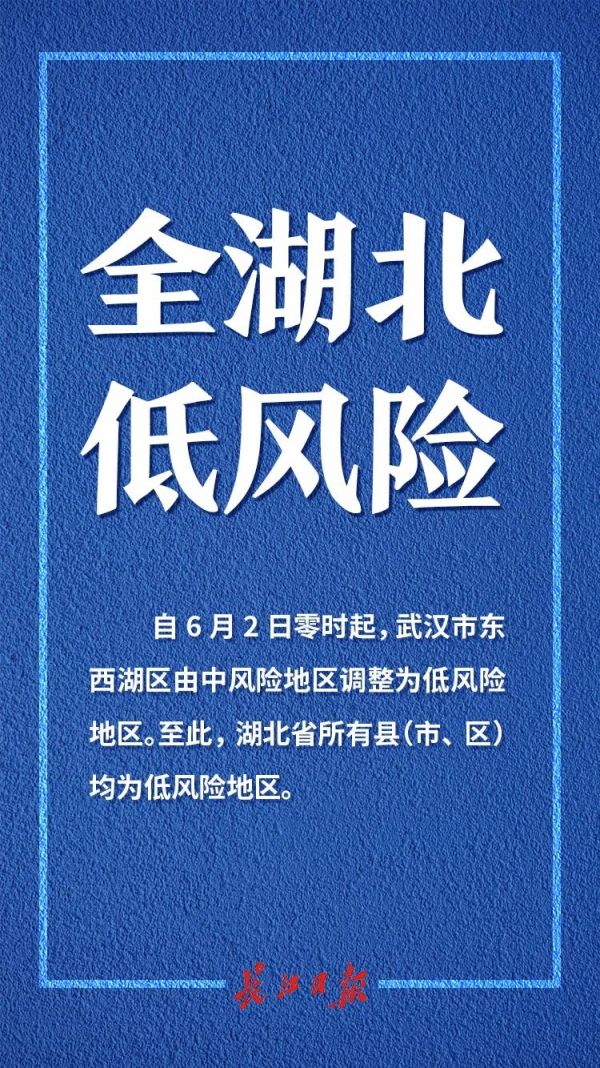 “朝阳区降为低风险” 朝阳区风险等级下调?-第2张图片