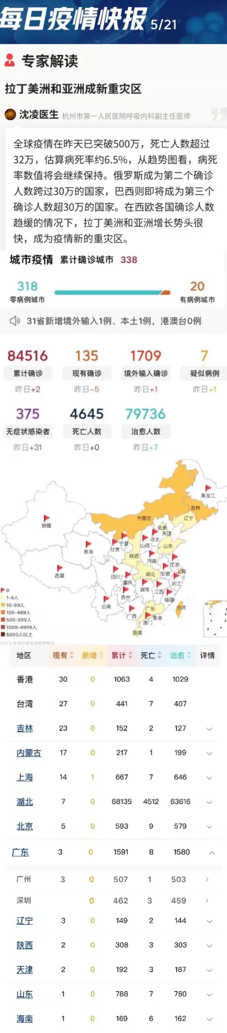 河南新冠疫情通报-河南新冠肺炎最新通报-第2张图片