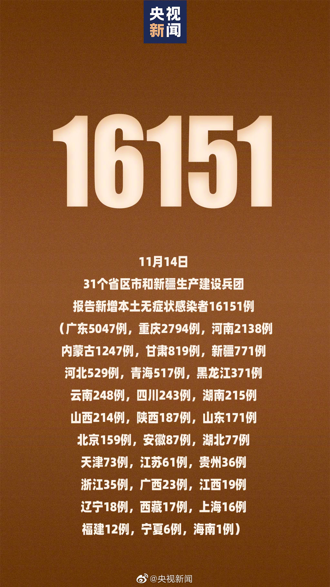 “呼市疫情最新消息” 呼市疫情??-第3张图片