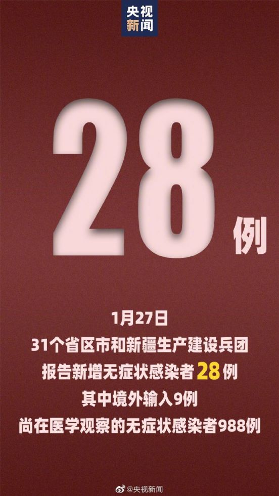 【31省新增确诊33例本土1例/31省新增确诊103例本土94例】-第1张图片