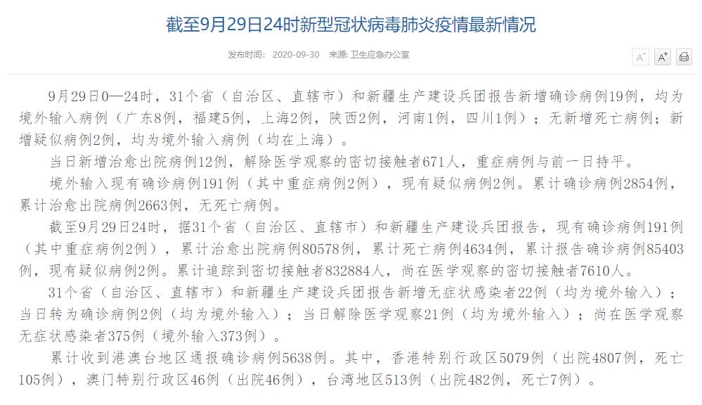 「31省份新增4例确诊均为境外输入」〃31省新增确诊12例 均为境外输入000