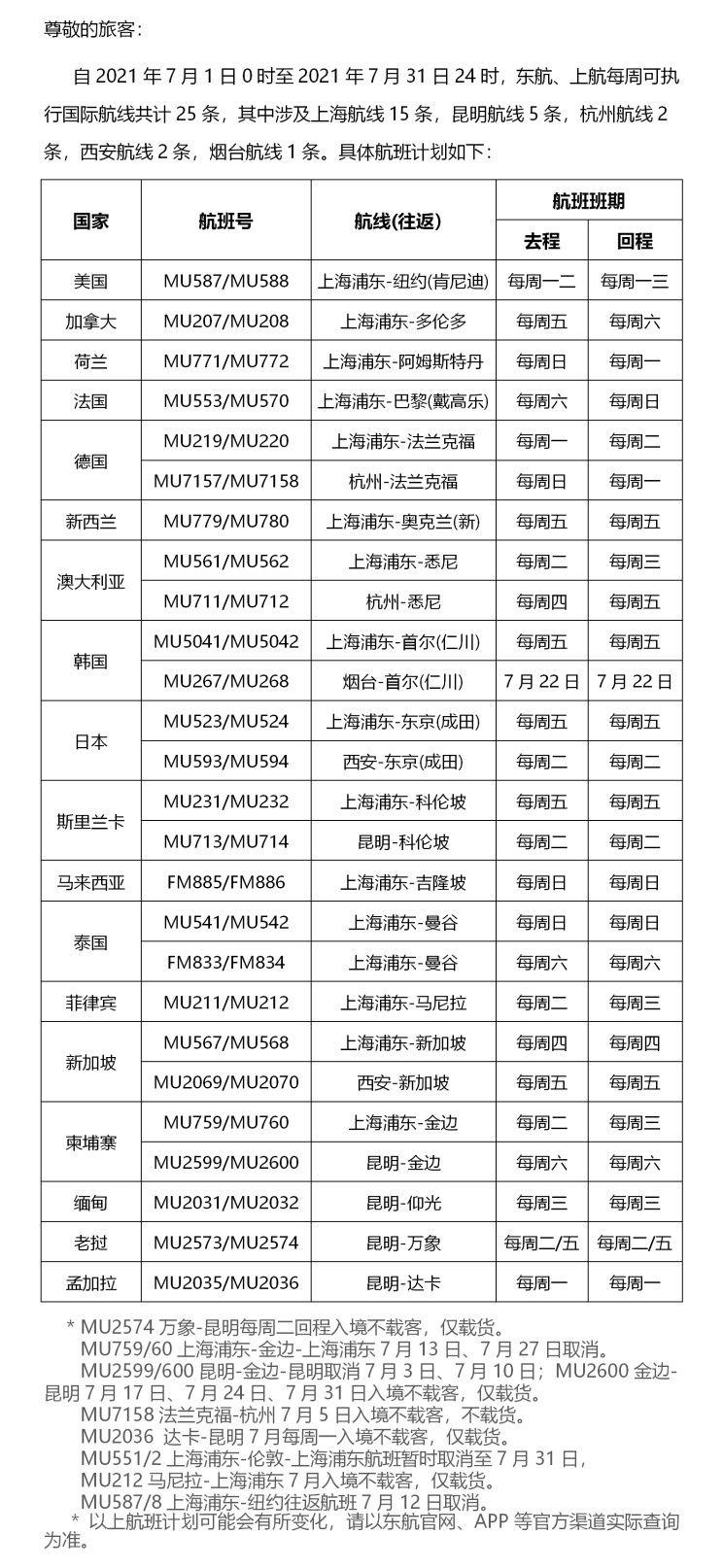 江苏新增本土确诊20例-江苏新增本土确诊病例40例-第3张图片