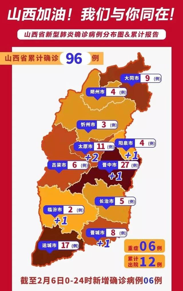 山西新增1例是哪里人︰(山西新增一例是哪个城市的)-第1张图片