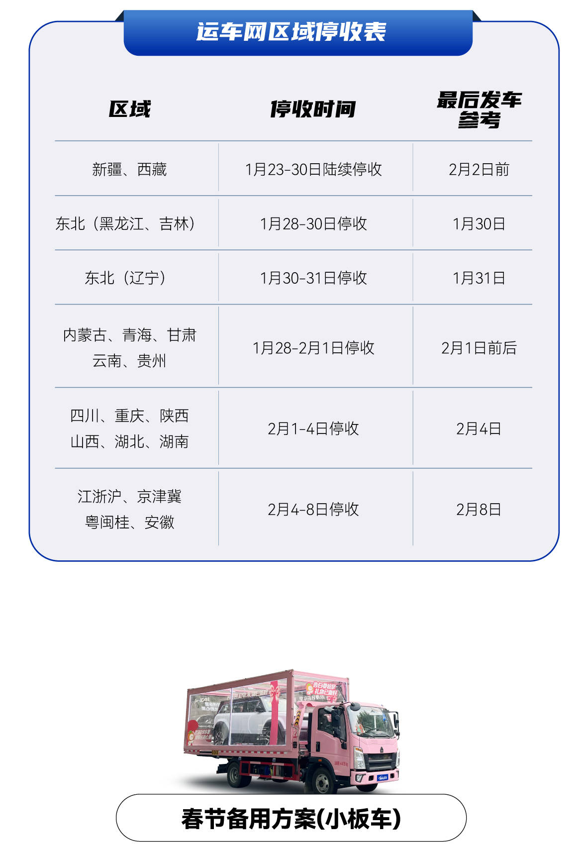 今年快递什么时候停运2022︰(今年快递什么时候停运2022最新消息)-第3张图片