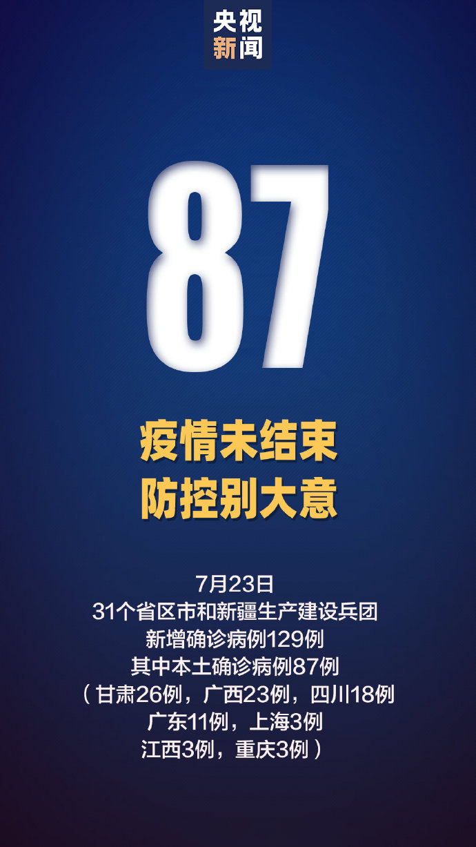 山东新增42例本土确诊病例,山东新增4例本地确诊病例