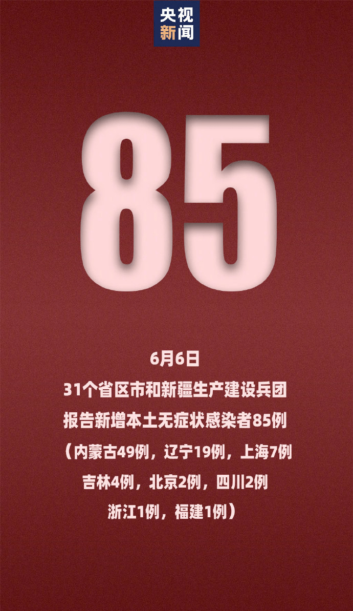 【北京新增8例确诊病例/北京新增7例确诊病例,累计139例】-第2张图片