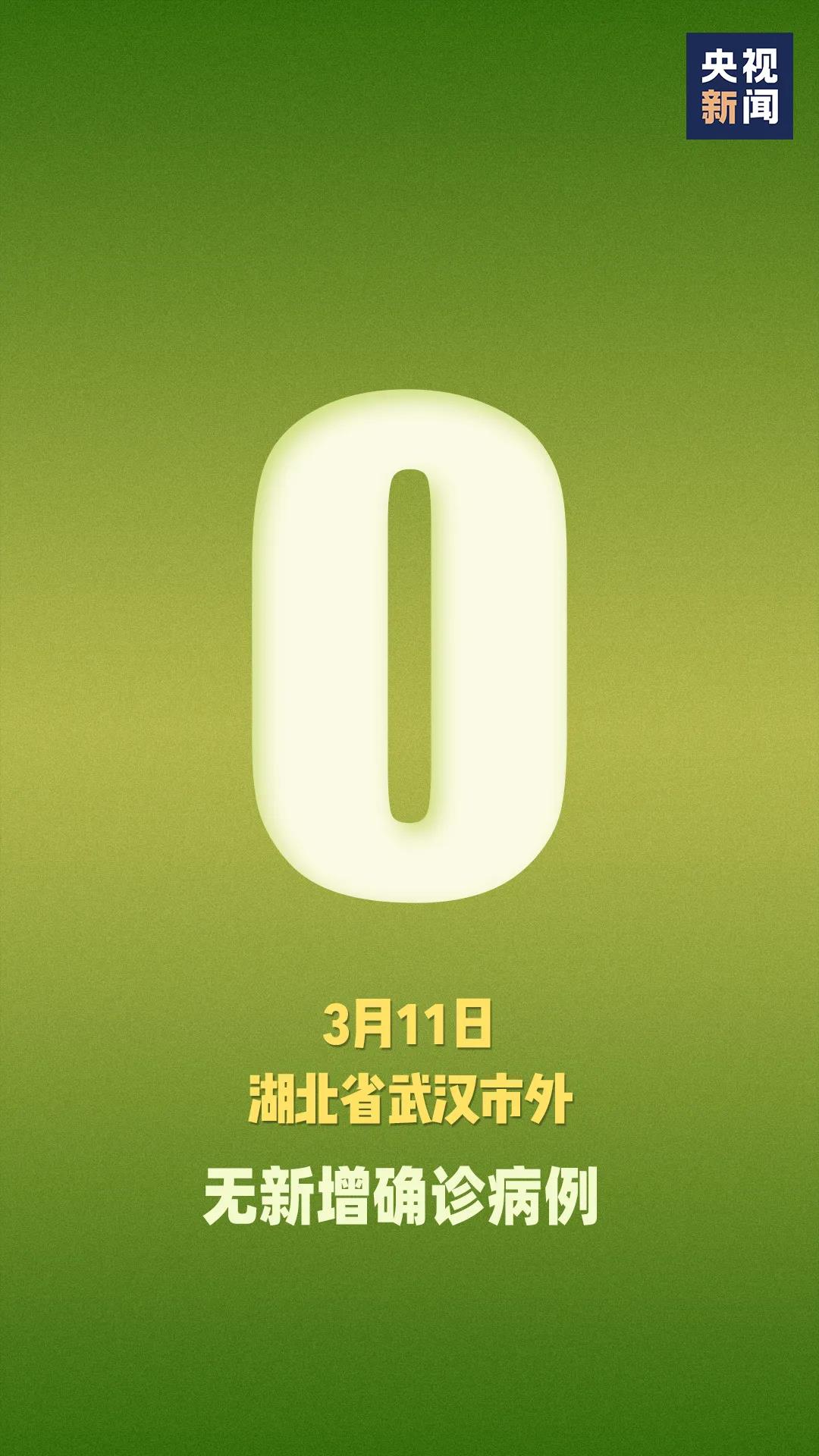 【10地新增54例境外输入病例/10地新增54例境外输入病例是什么】-第2张图片