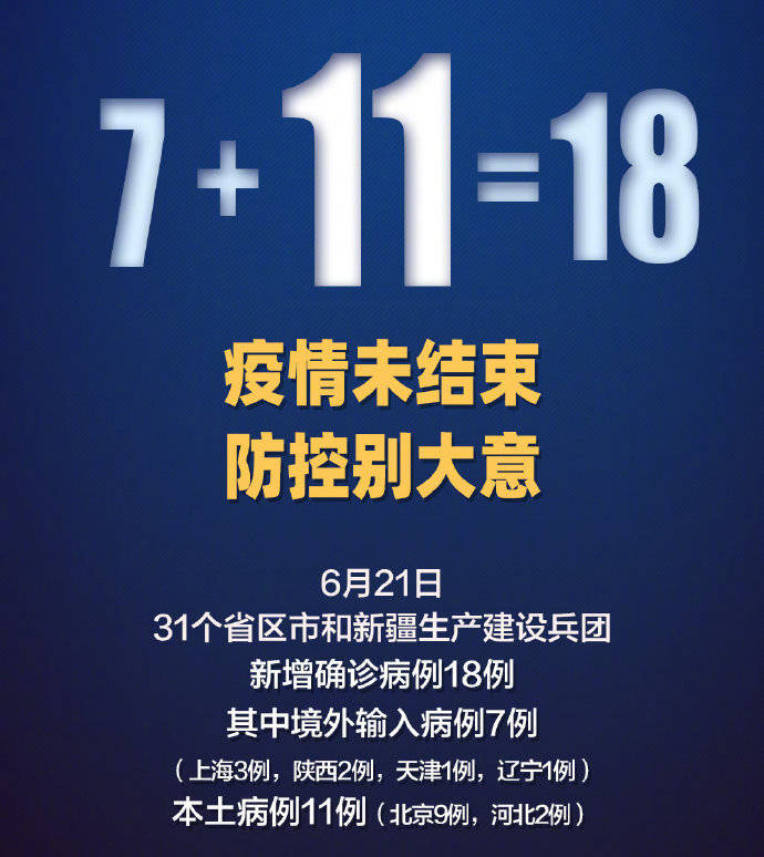 【上海新增31例本土确诊病例/上海新增本土病例36例】-第1张图片