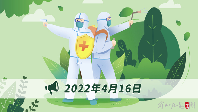 疫情上海〃疫情上海死亡人数-第1张图片