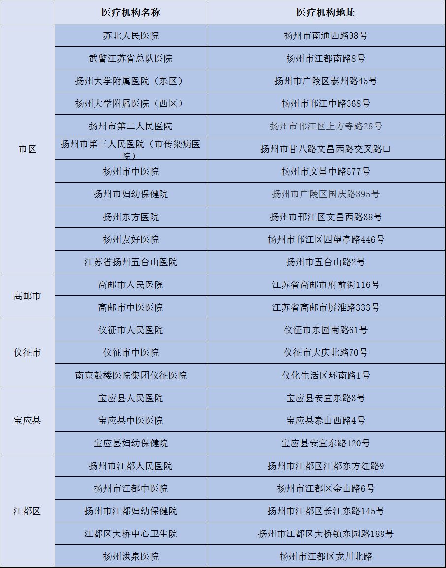 唐山新型肺炎确诊病例〃唐山新冠确诊-第2张图片