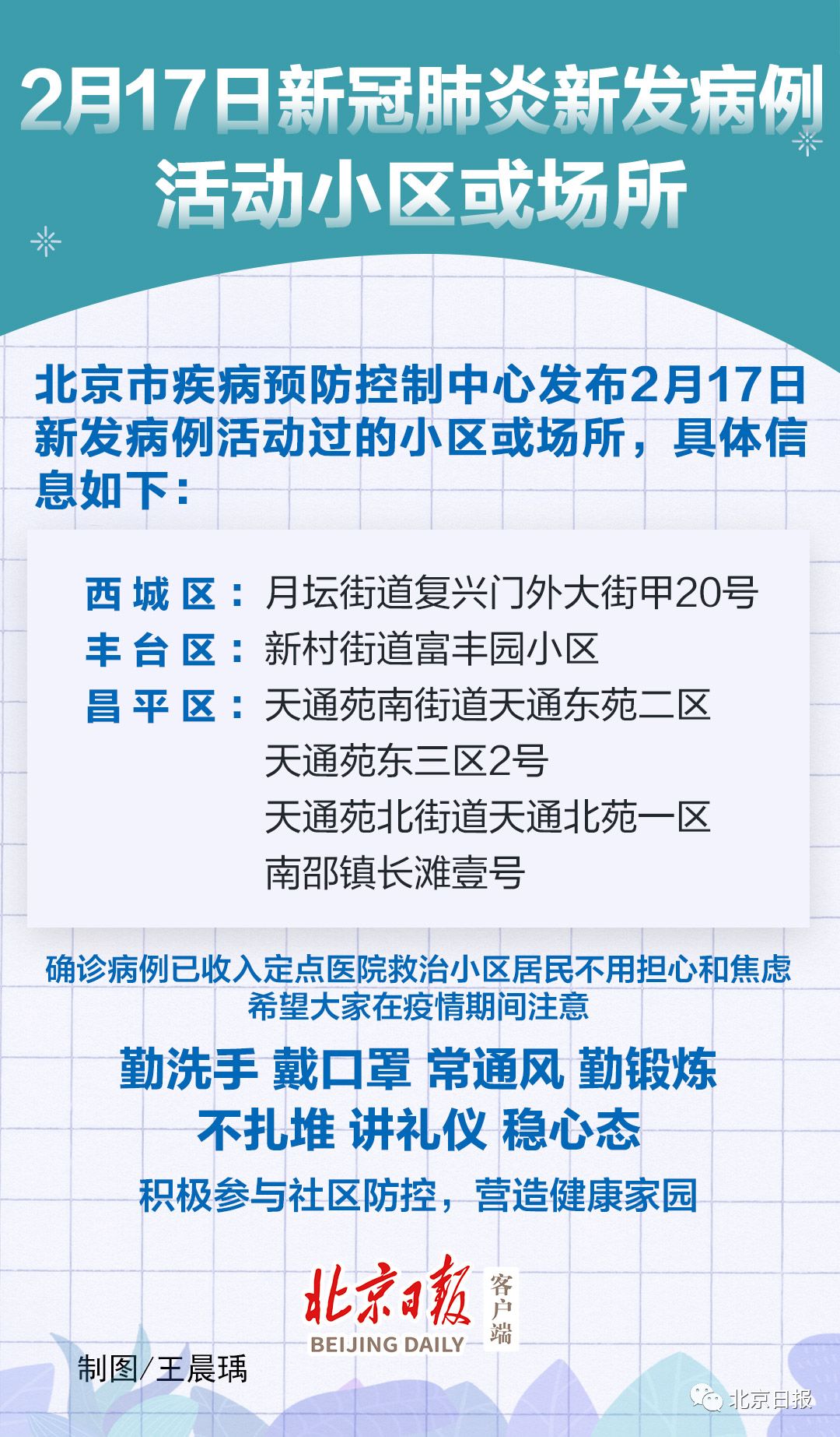 北京新增确诊17例-北京新增确诊17例详情-第2张图片