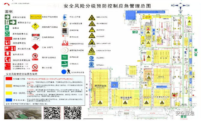 北京风险等级︰(北京风险等级区域图)-第2张图片