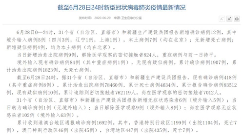 北京今日新增本土31例.北京今日新增确诊病例21例-第3张图片