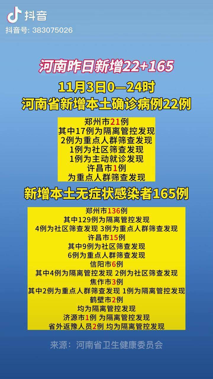 深圳昨日新增21例本土病例〃深圳市昨日新增病例-第2张图片