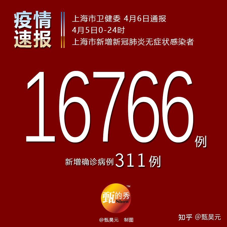 “上海累计无症状感染者” 上海一无症状感染者转为确诊病例?-第2张图片