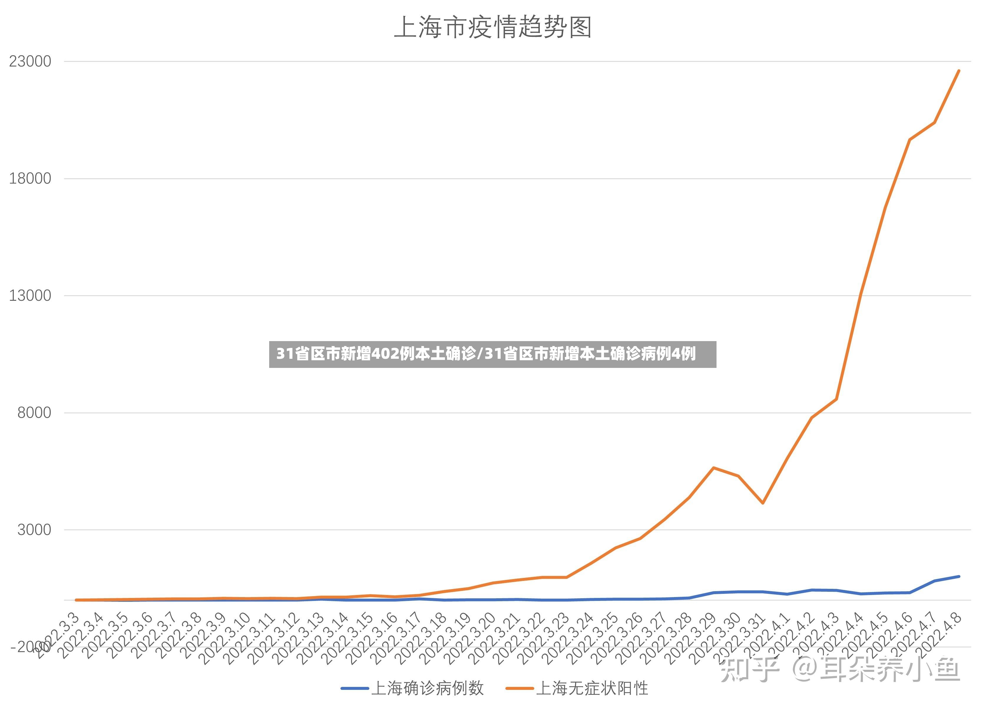 呼和浩特新增本土确诊11例︰(呼和浩特新增疫情)-第3张图片