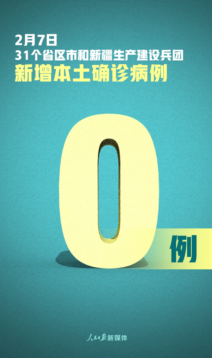31省昨日新增71例本土确诊-31省区市昨日新增52例确诊-第1张图片